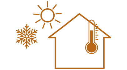 スーパーウォール工法 特徴①